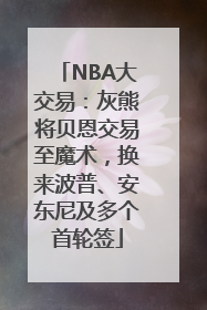 NBA大交易：灰熊将贝恩交易至魔术，换来波普、安东尼及多个首轮签